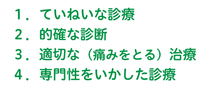 １ていねいな診療  ２的確な診断 ３適切な（痛みをとる）治療 ４専門性をいかした診療